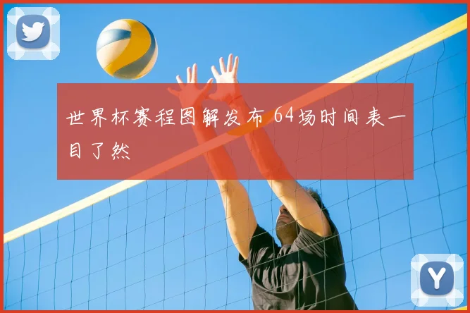 世界杯赛程图解发布 64场时间表一目了然